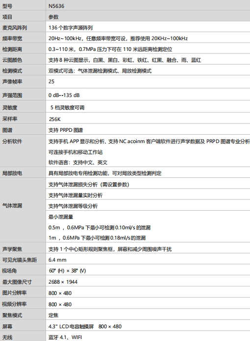 N5636技术参数1